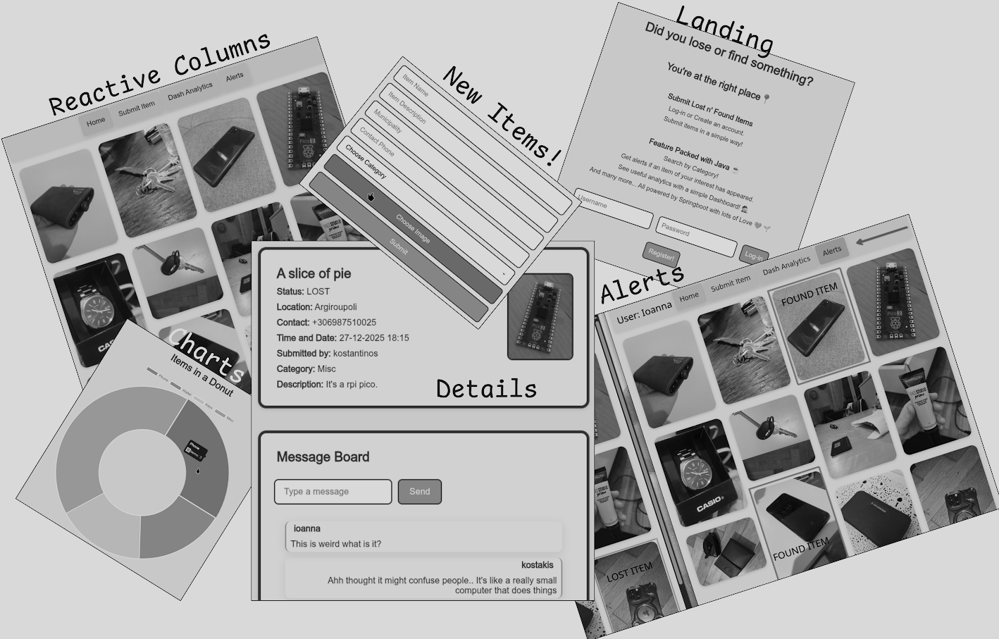Springboot front-end app collage