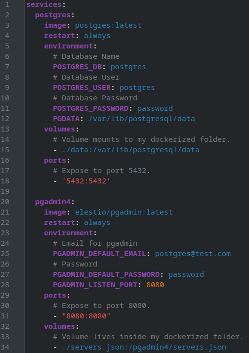 Docker compose file for database and pgadmin.